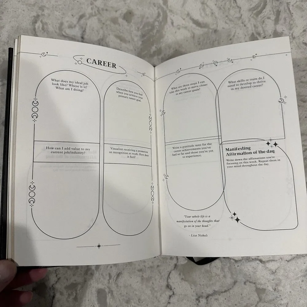 MANIFEST JOURNAL From The Happy Shoppe - A Self-Care Happiness Boosting Activity